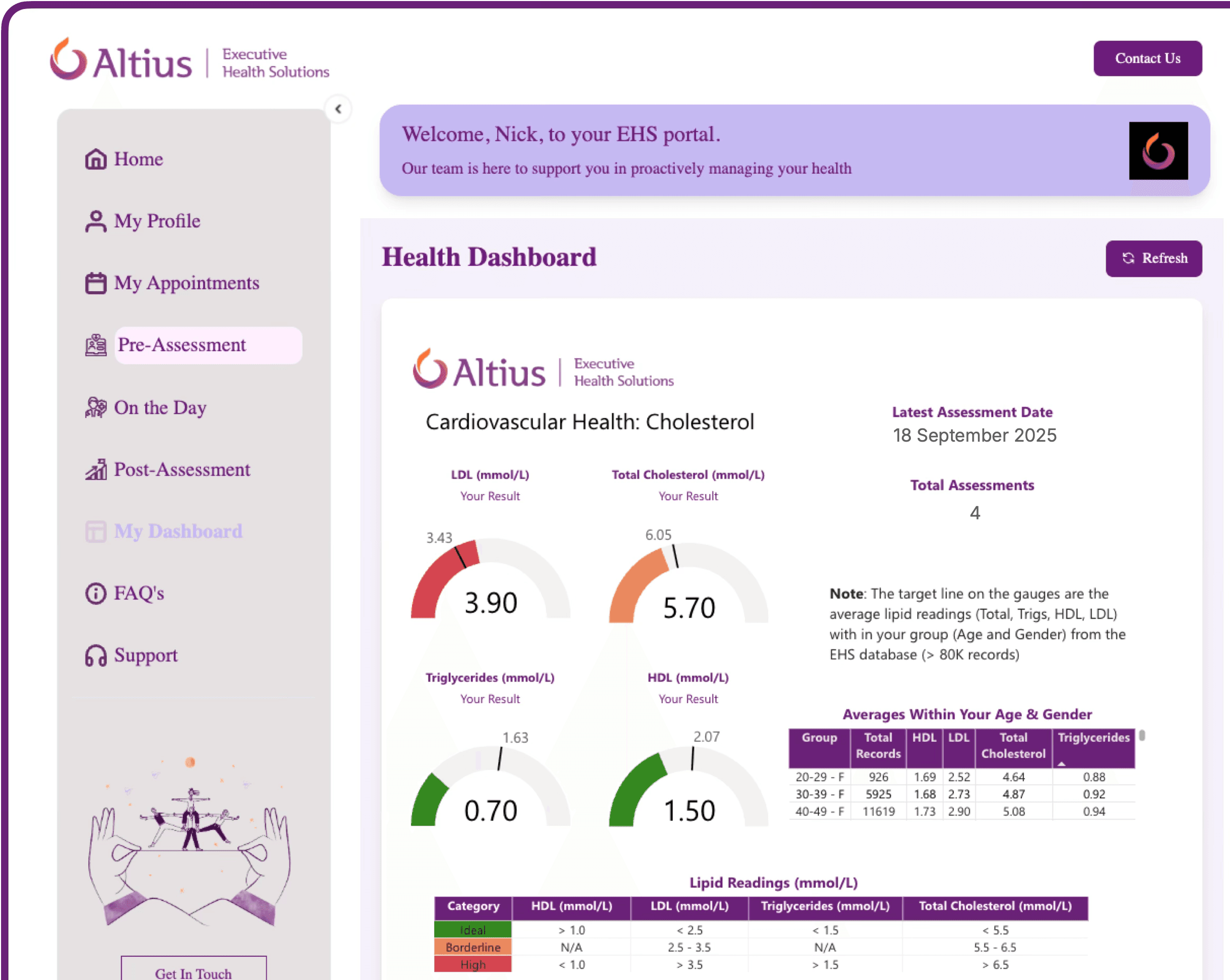 Altius portal dashboard