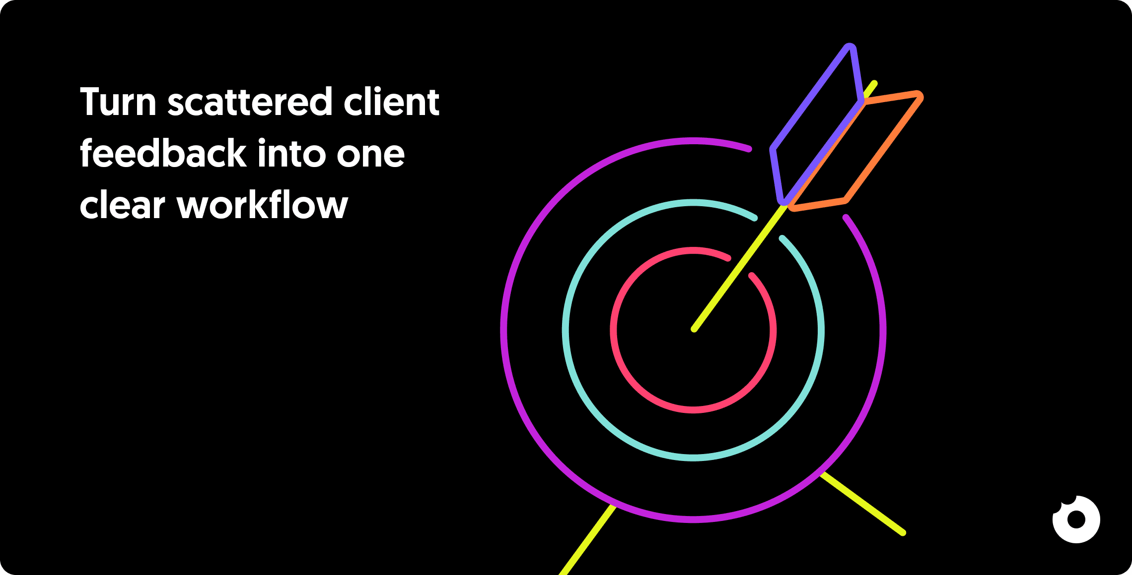 Target graphic illustrating how scattered client feedback is aligned into one clear workflow