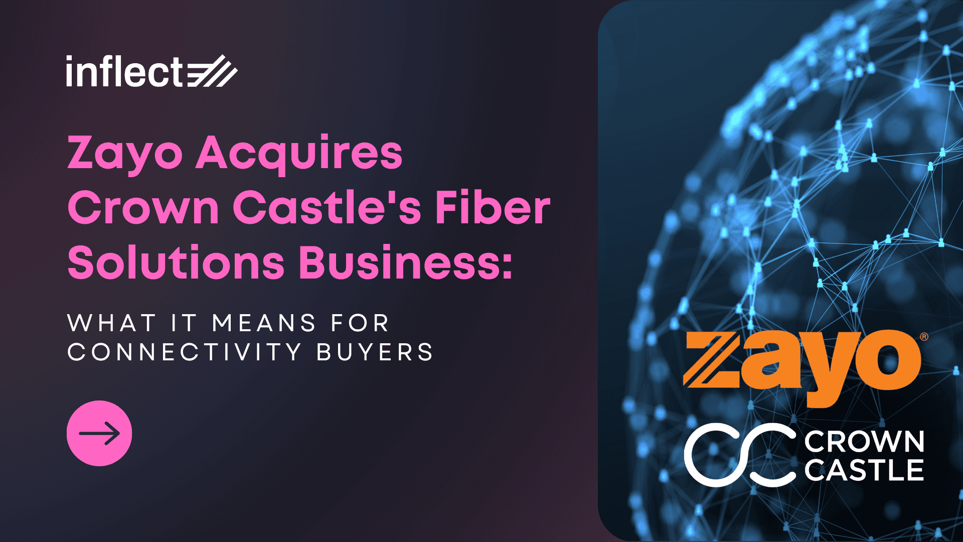 Zayo Acquires Crown Castle's Fiber Solutions Business: What It Means for Connectivity Buyers