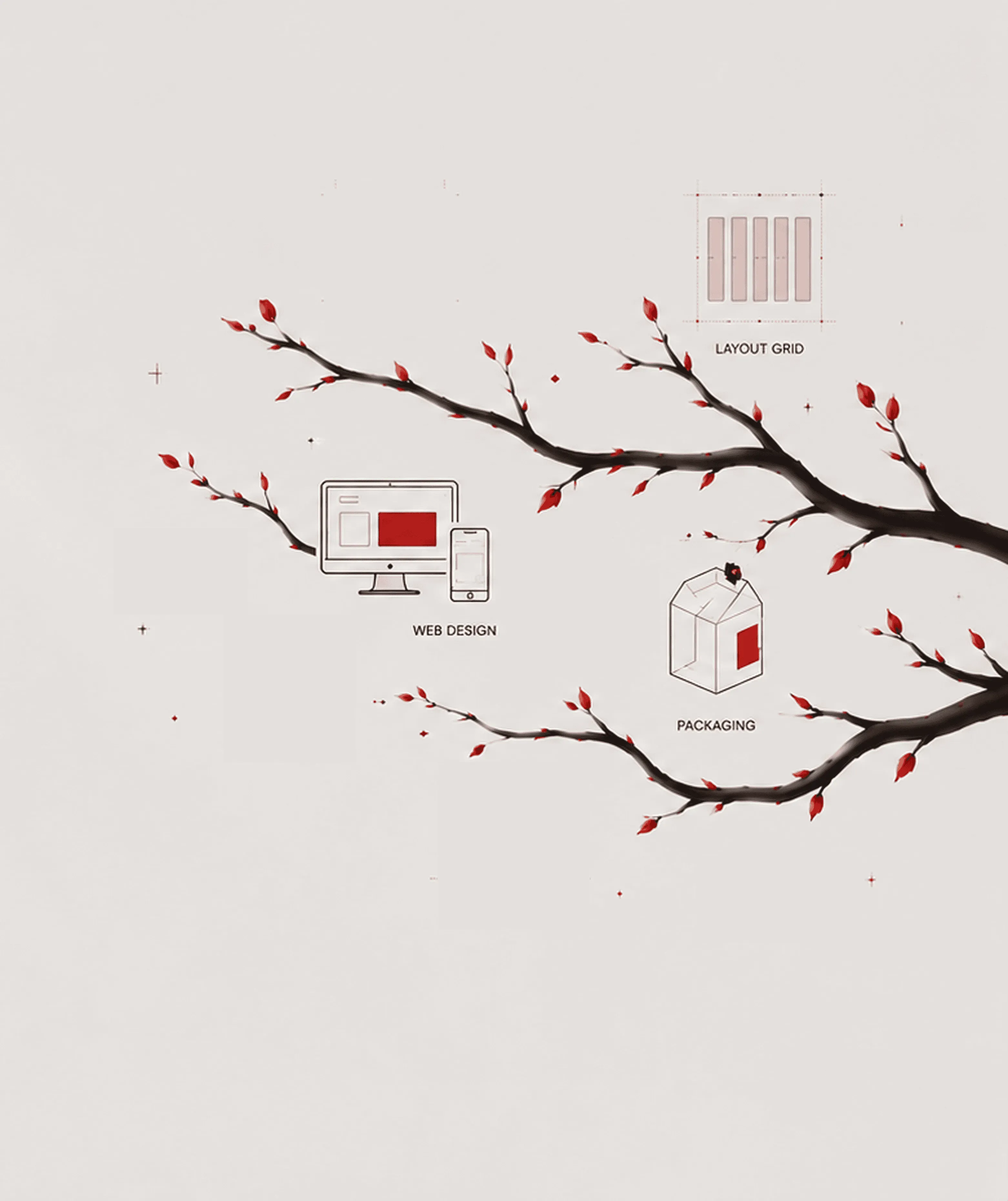 digital marketing elemnts tree 2