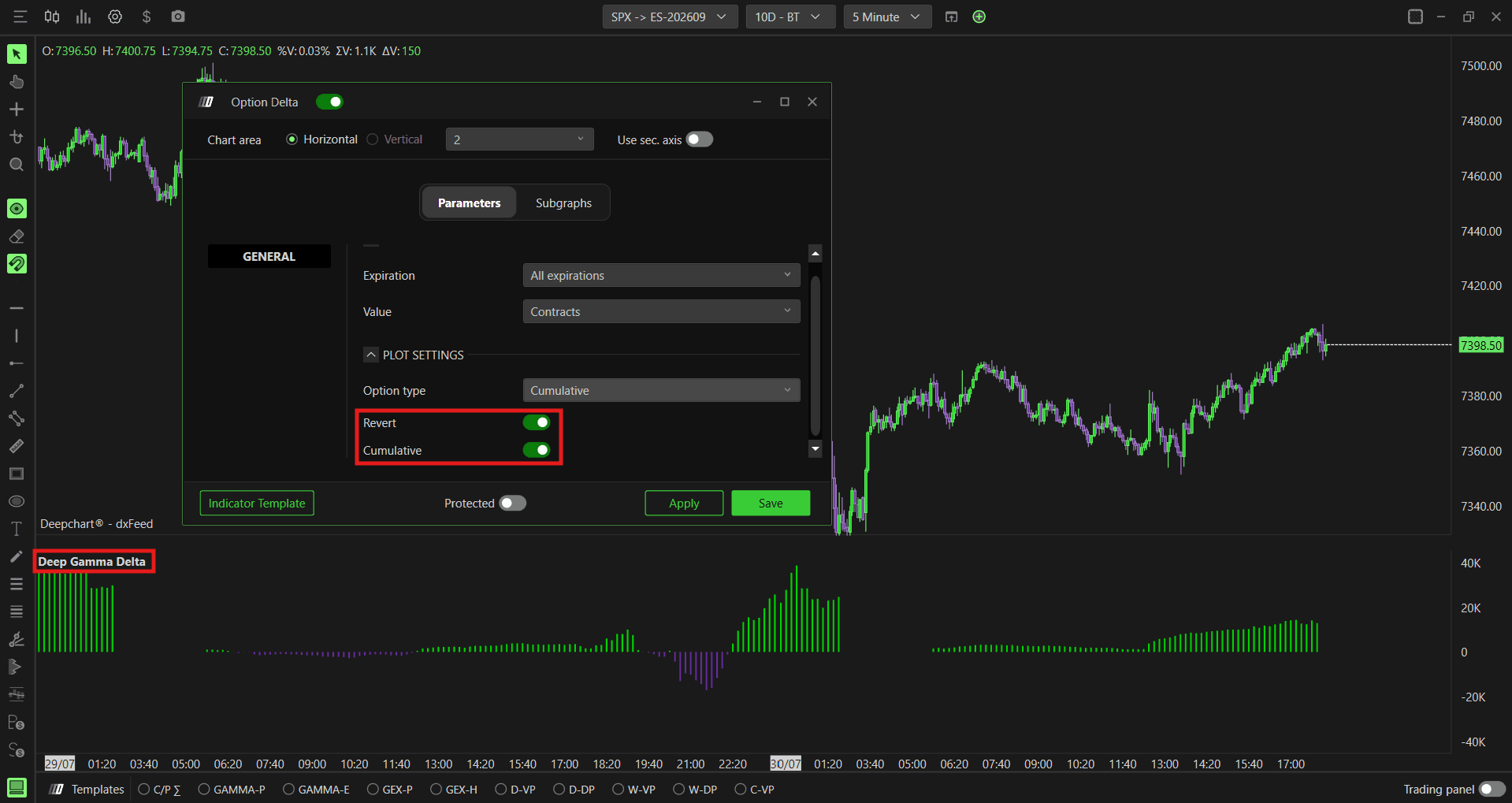 Market maker cumulative delta view