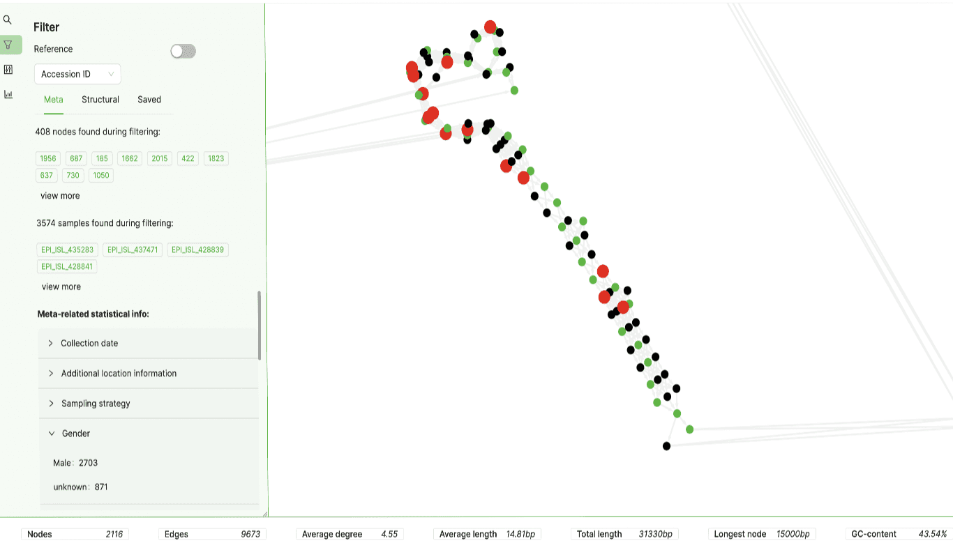 Genogra Geno Gra Genomics Software pangenomic pan genomic DNA RNA data 