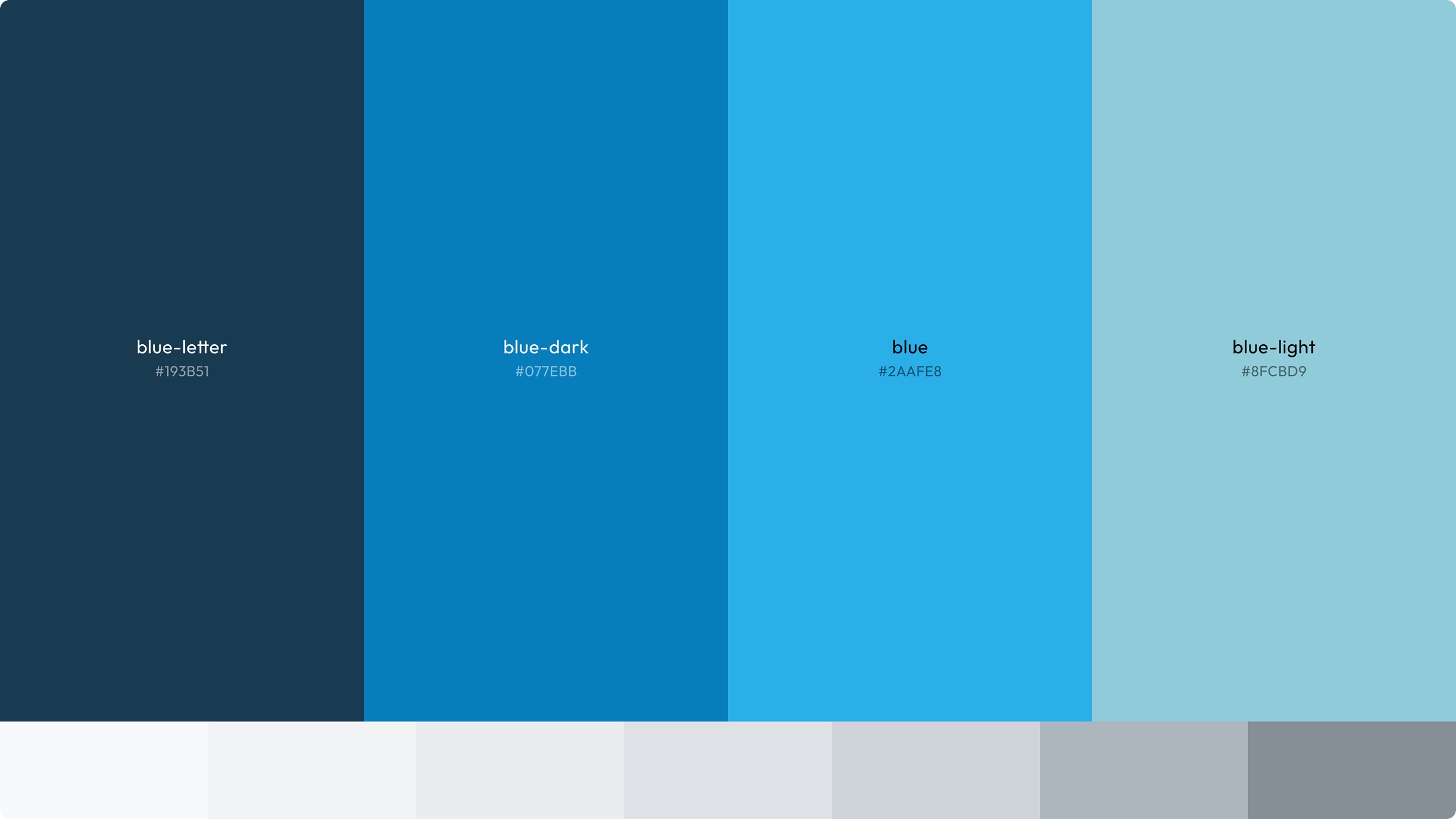 Mockup do site da PH North