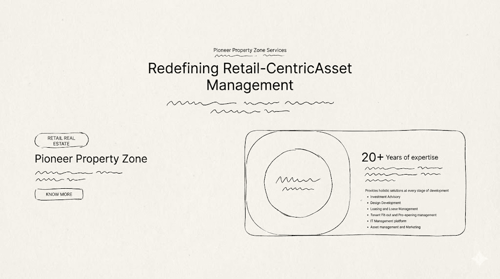 Palm leaves sway against a clear blue sky.