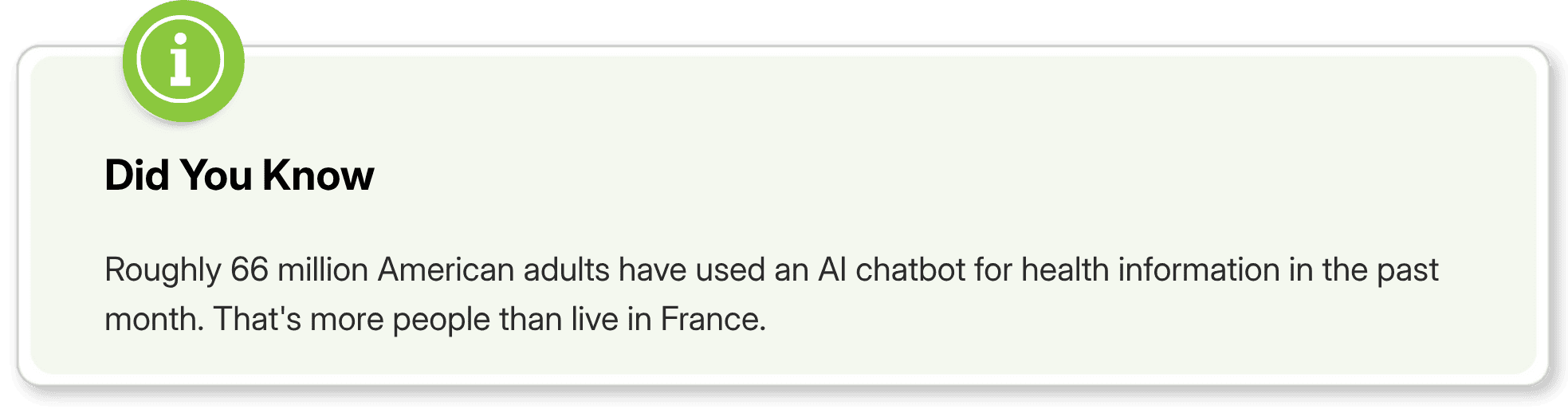 Did You Know callout: 66 million Americans use AI chatbots for health info