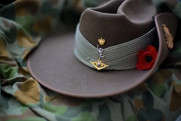 Anzac Hat