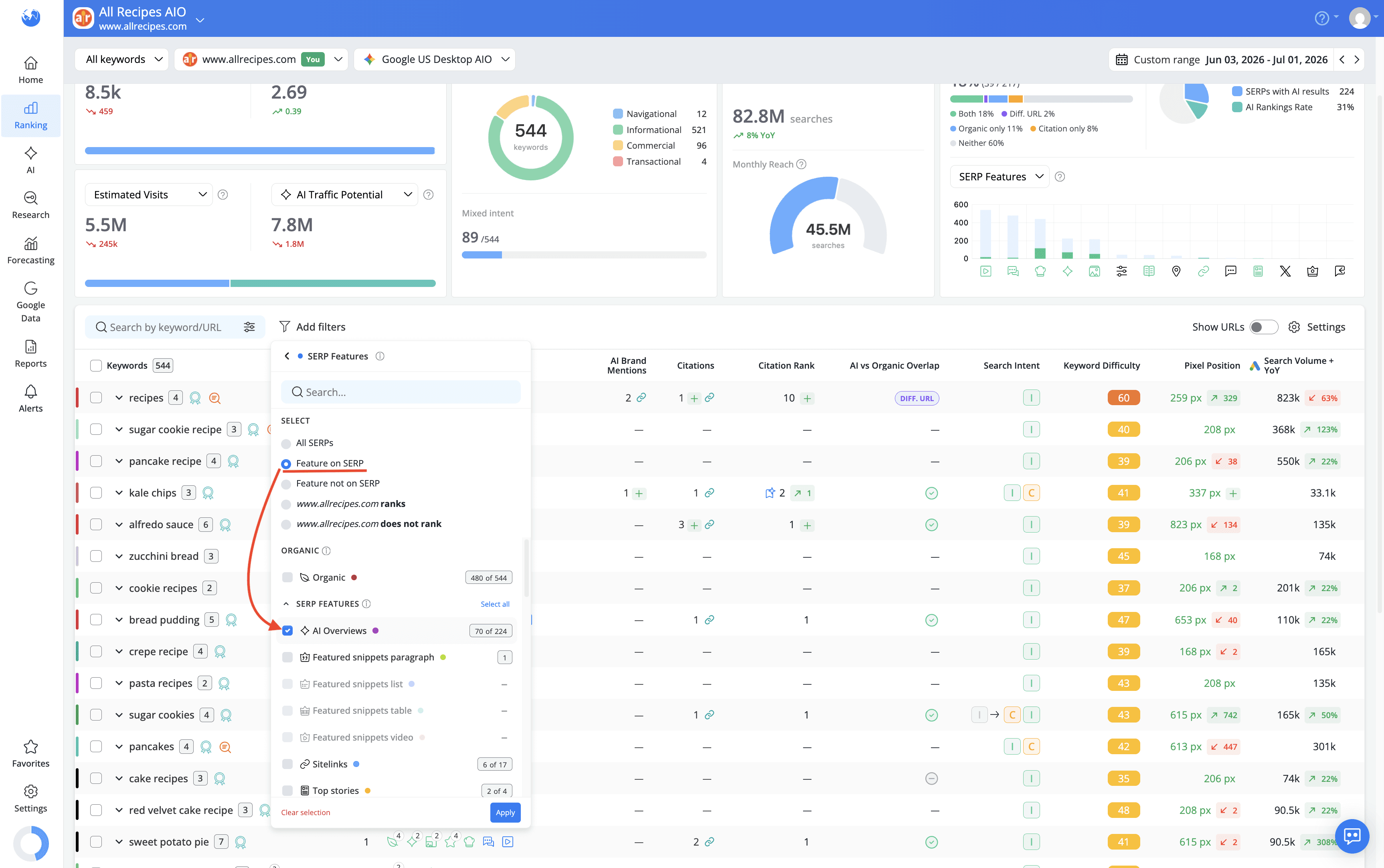 use-serp-features-filter-to-identify-the-keywords-that-trigger-aios