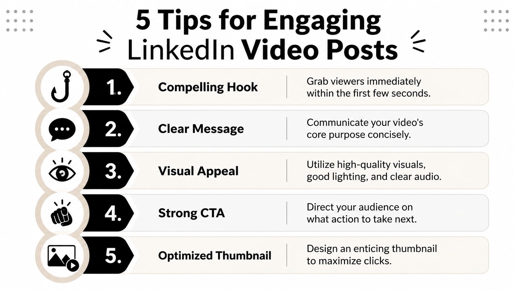An infographic titled 5 Tips for Engaging LinkedIn Video Posts listing strategies like hooks and calls to action.