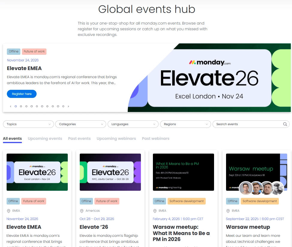 Marketing Spotlight: Mapping Monday's Marketing and Sales Tactics