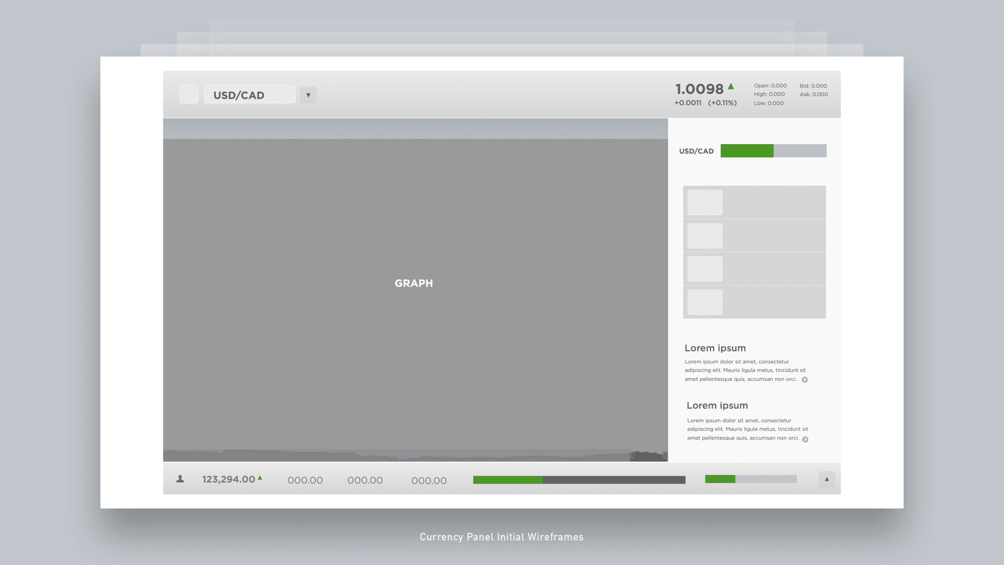 Forex Trading Platform - Jian Adornado