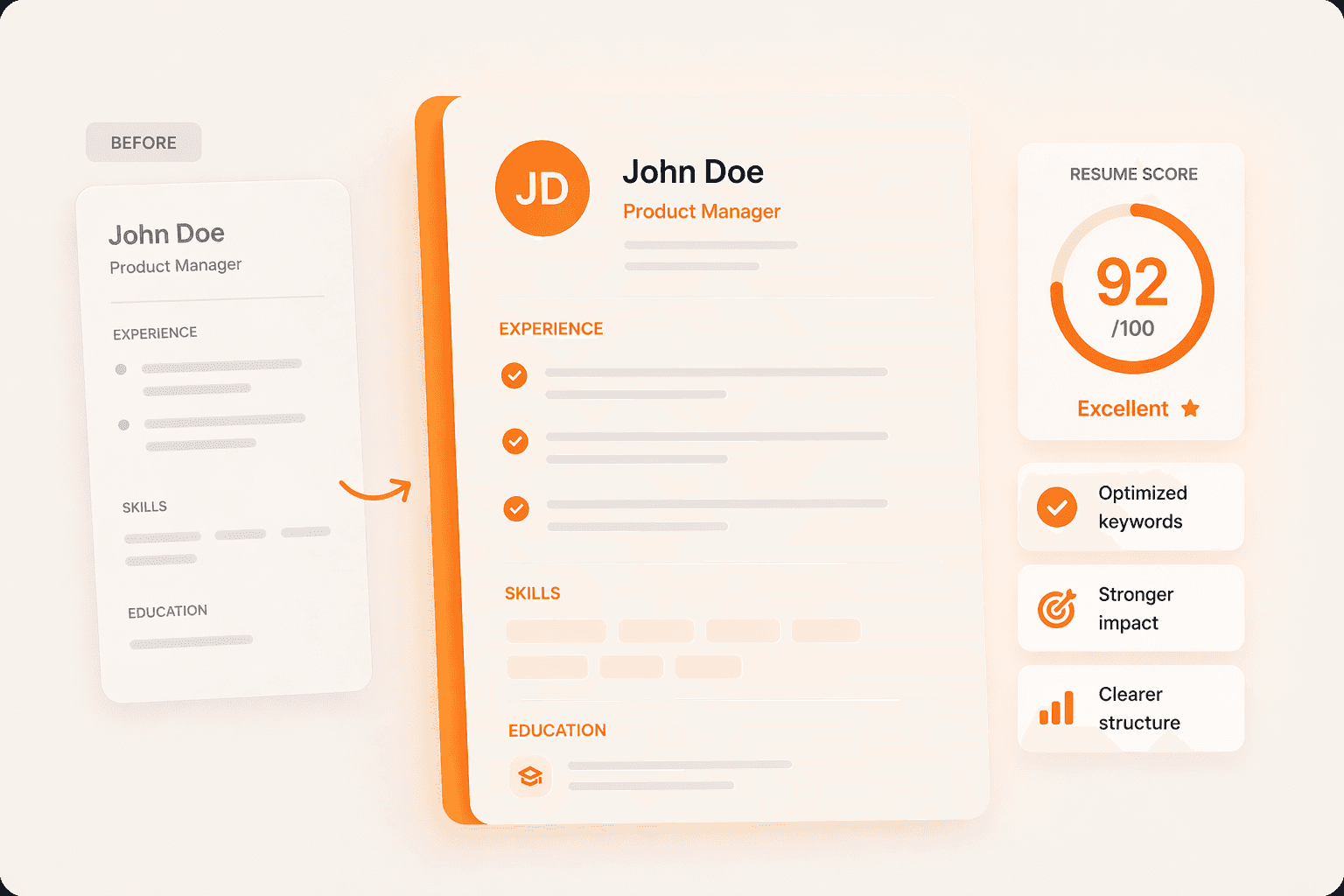 Spending chart card showing a line graph with a highlighted data point from June 2028
