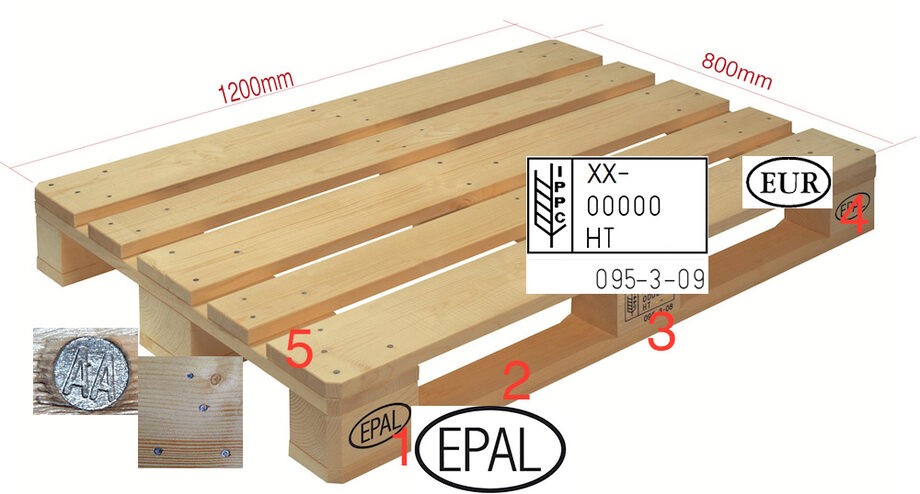 Euro pallet measuring 1200 × 800 mm with EUR and EPAL markings