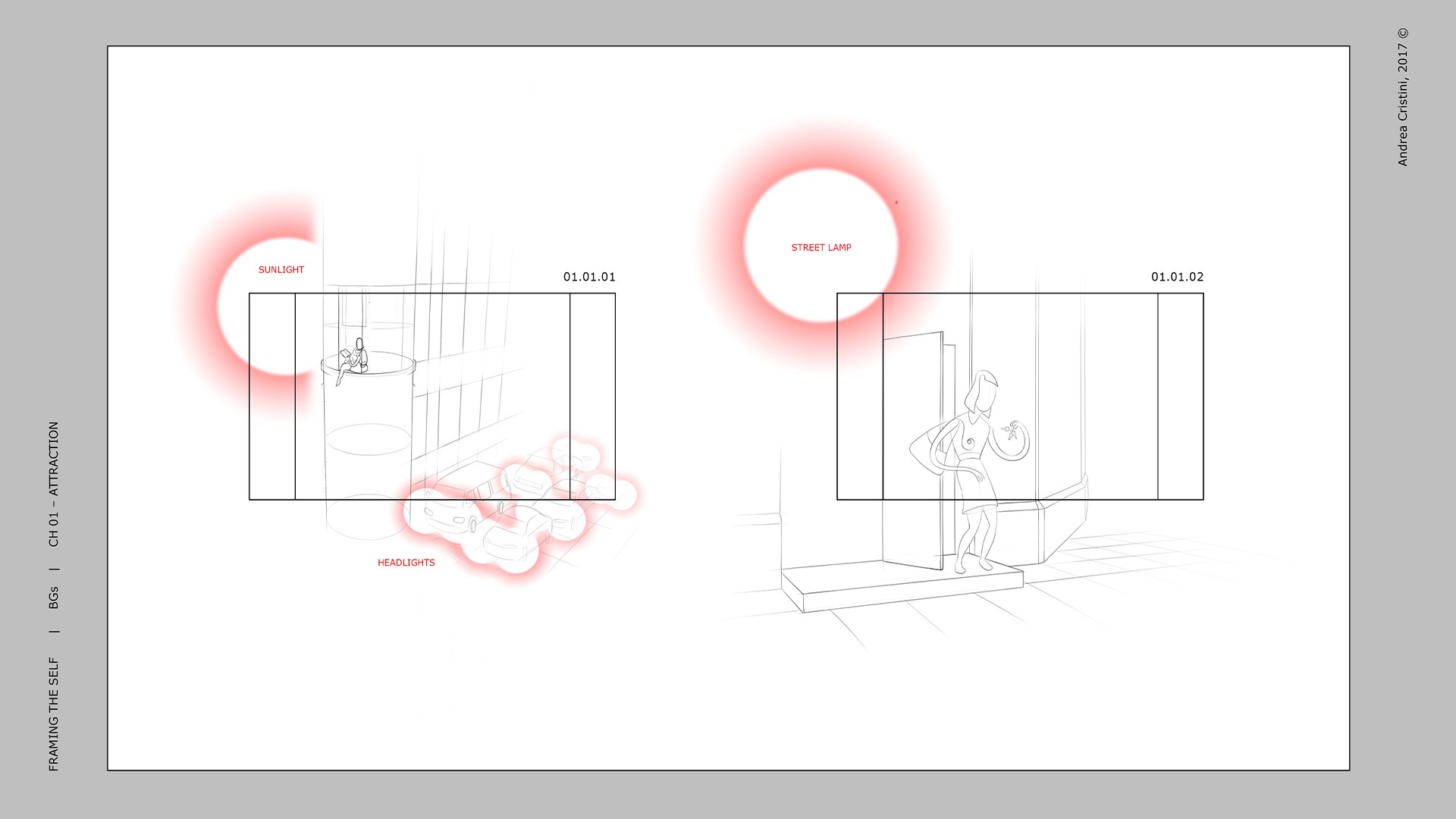 Making of Framing the Self Video 03