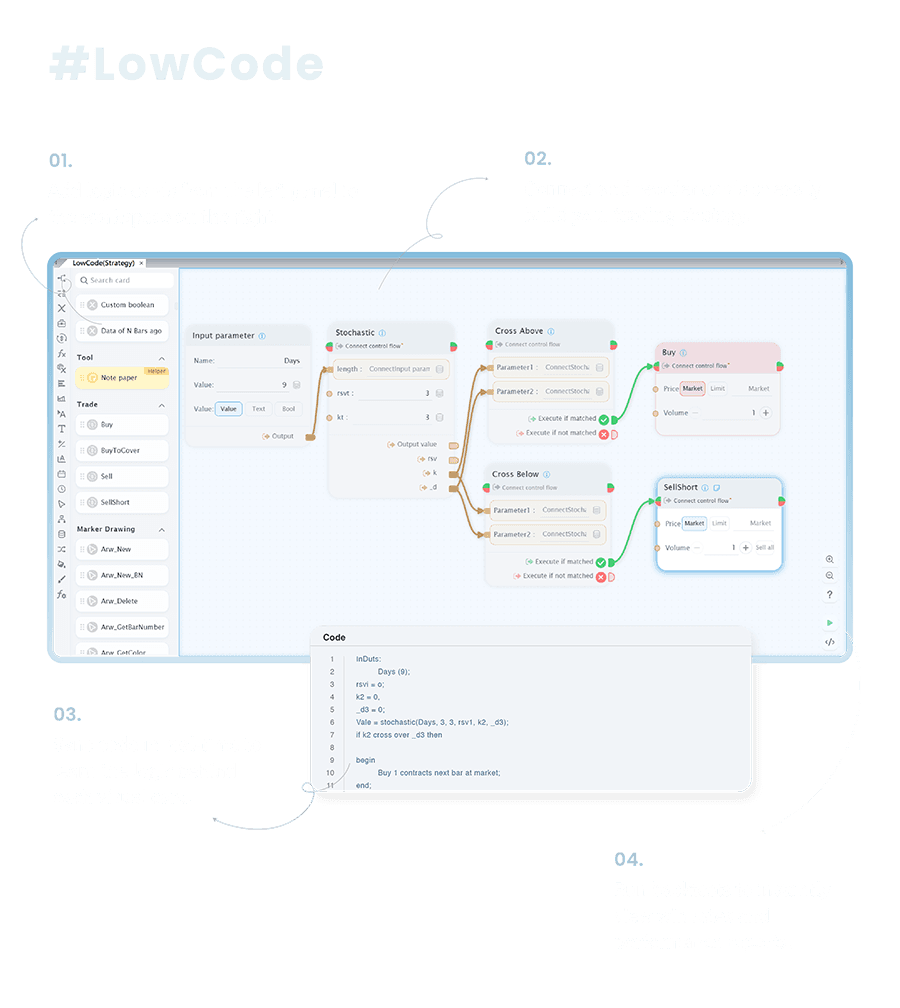 EZQT 不懂 Coding 也能創造心法，打造全方位易上手的量化投資工具