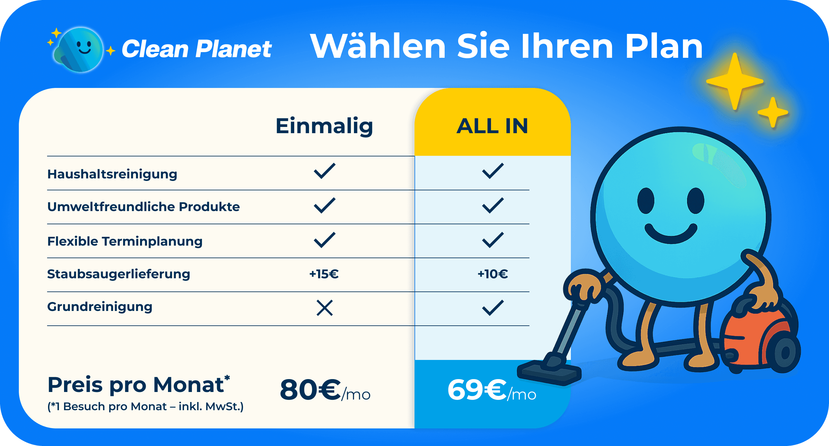Über das Bild