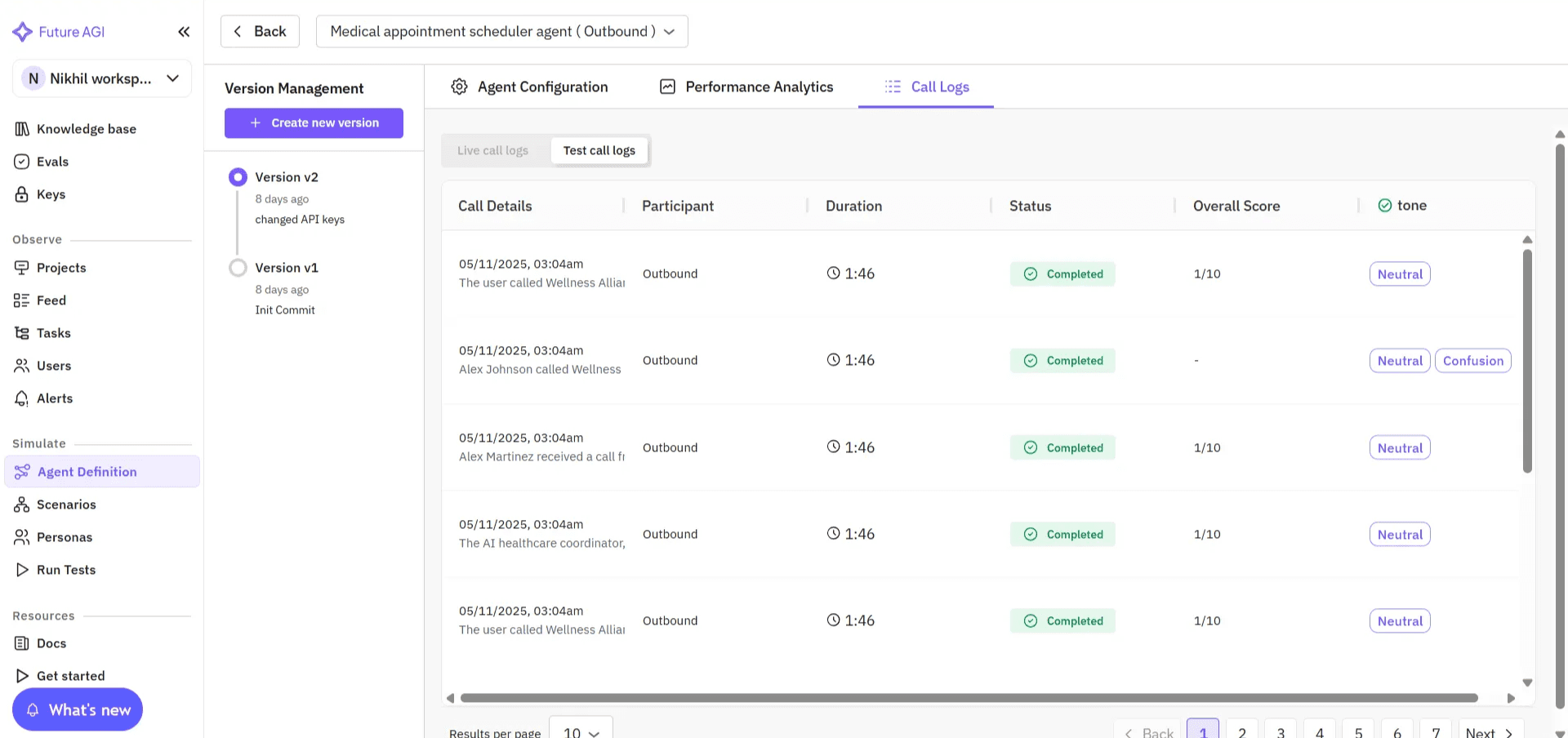 Future AGI performance analytics showing voice AI agent call logs with duration, status, and overall quality scores for evaluation