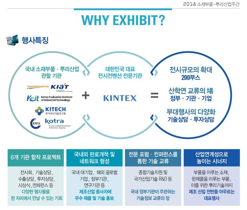 행사 특징