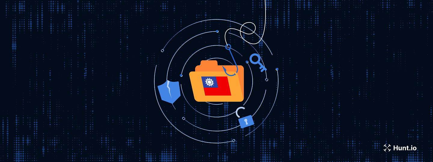 Reimagining Hunt.io: Built around our infrastructure-first approach to threat intelligence.