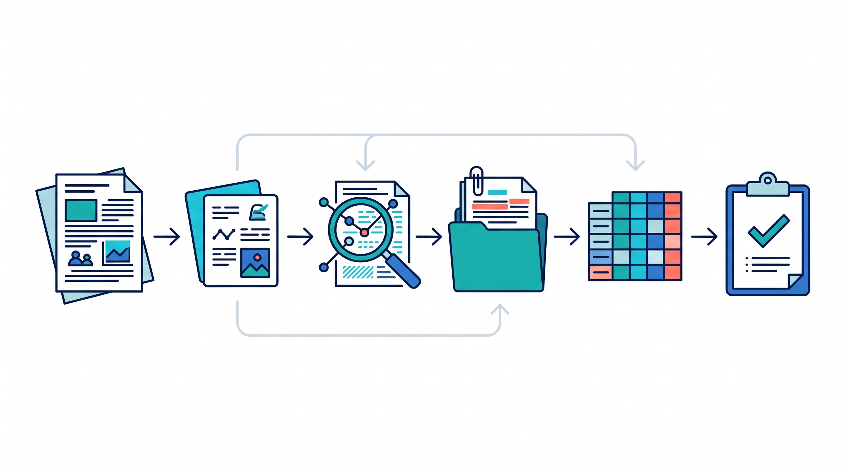 Research project citation verification workflow