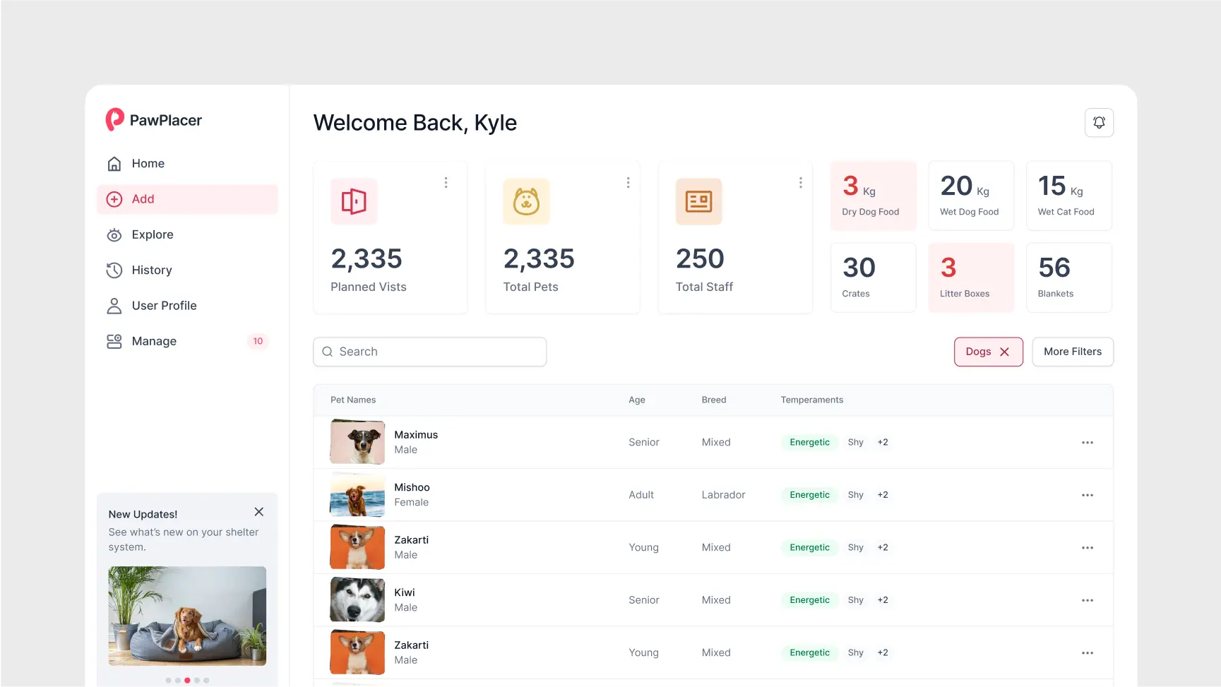 Pet Dashboard main screen