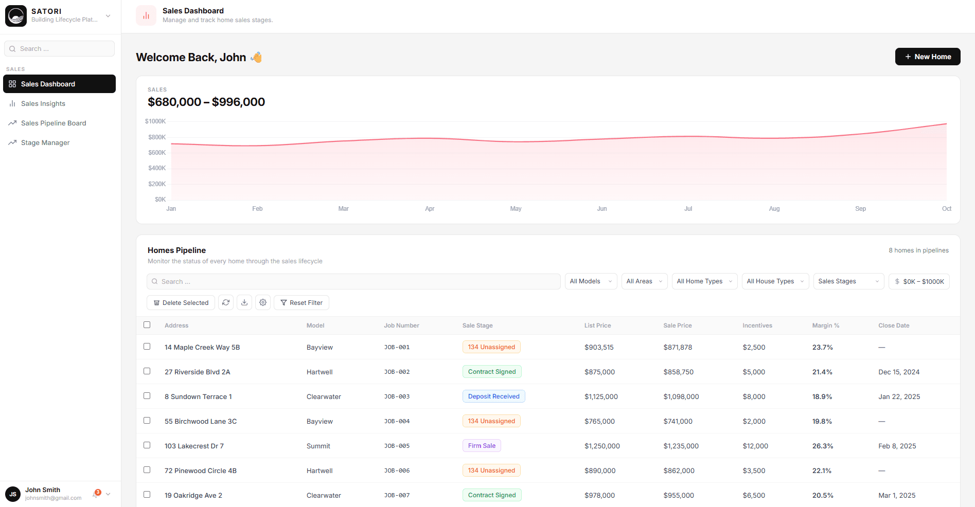 speaker with a half white half green background