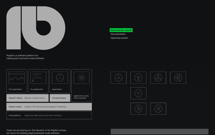 Playbit