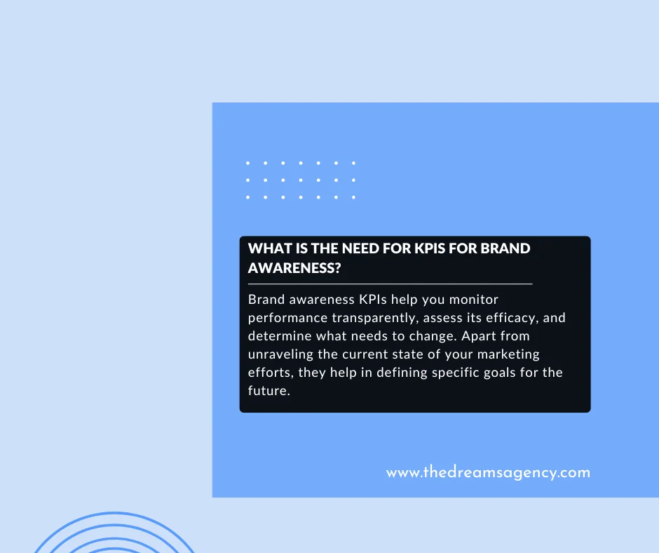 A post explaining the importance of brand awareness KPIs