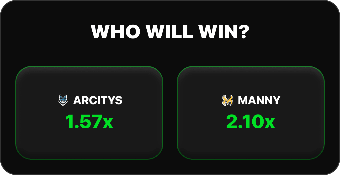 1v1Me Call of Duty pre-game staking market showing match winner odds with multiplier payouts