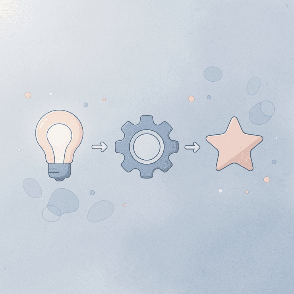 Three icons showing the custom shirt creation process