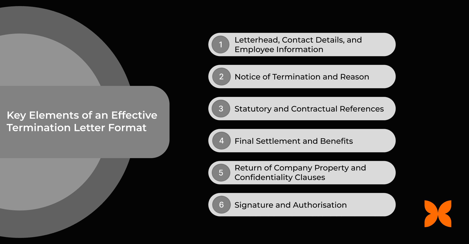 Key Elements of an Effective Termination Letter Format
