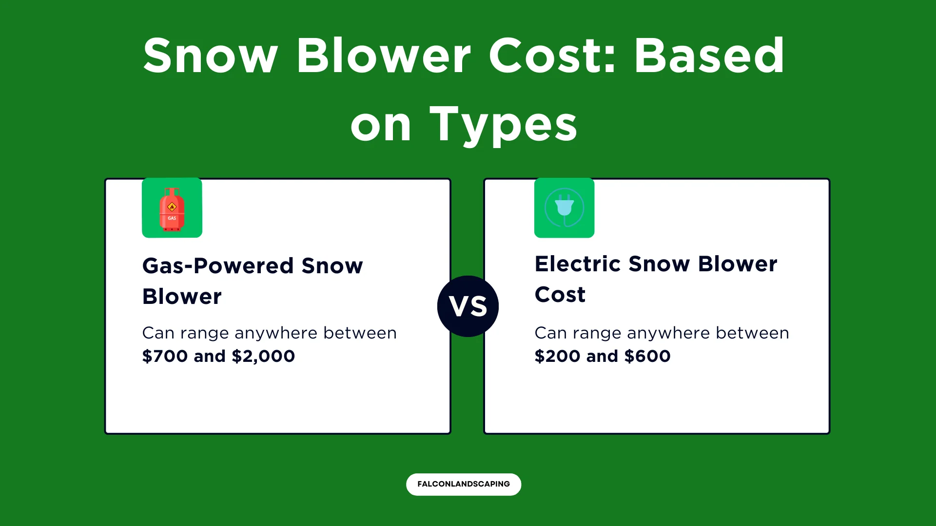 An infographic answering how much is a snow blower based on types