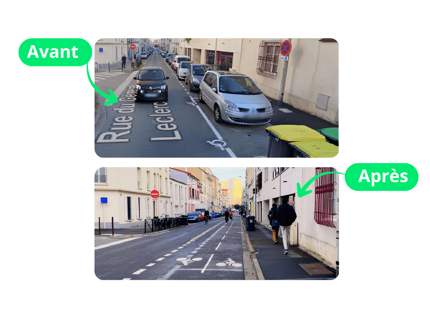 Contexte du projet