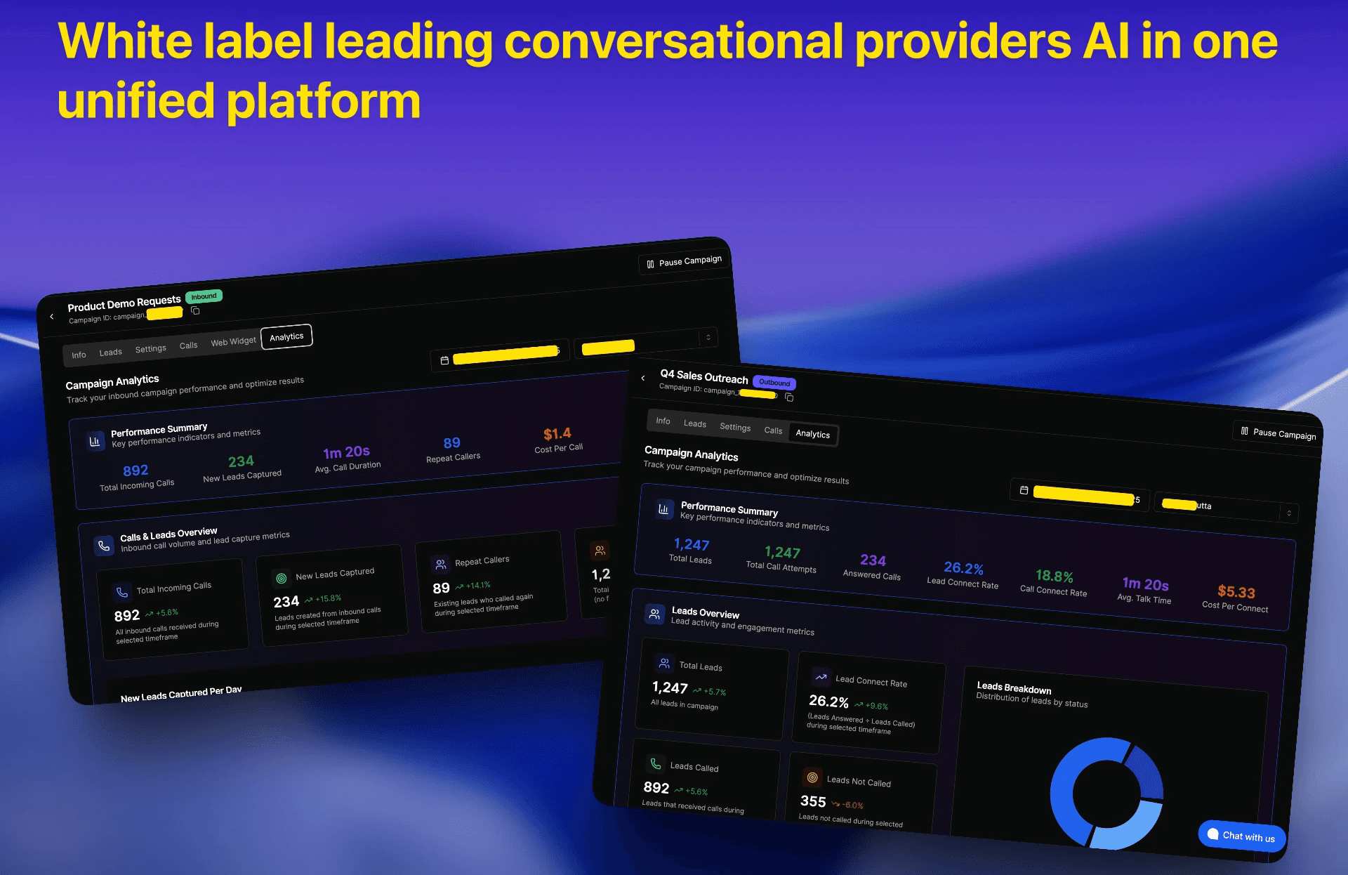 Unified white label AI platform dashboard showing multi-campaign analytics with call metrics, lead tracking, and performance data| VoiceAIWrapper