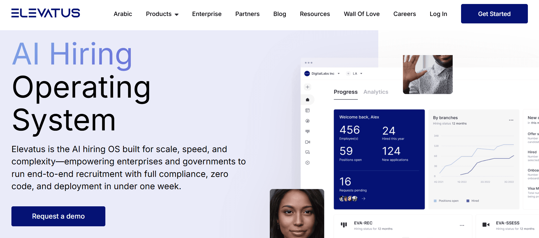 elevatus - Recruitment Automation Tools
