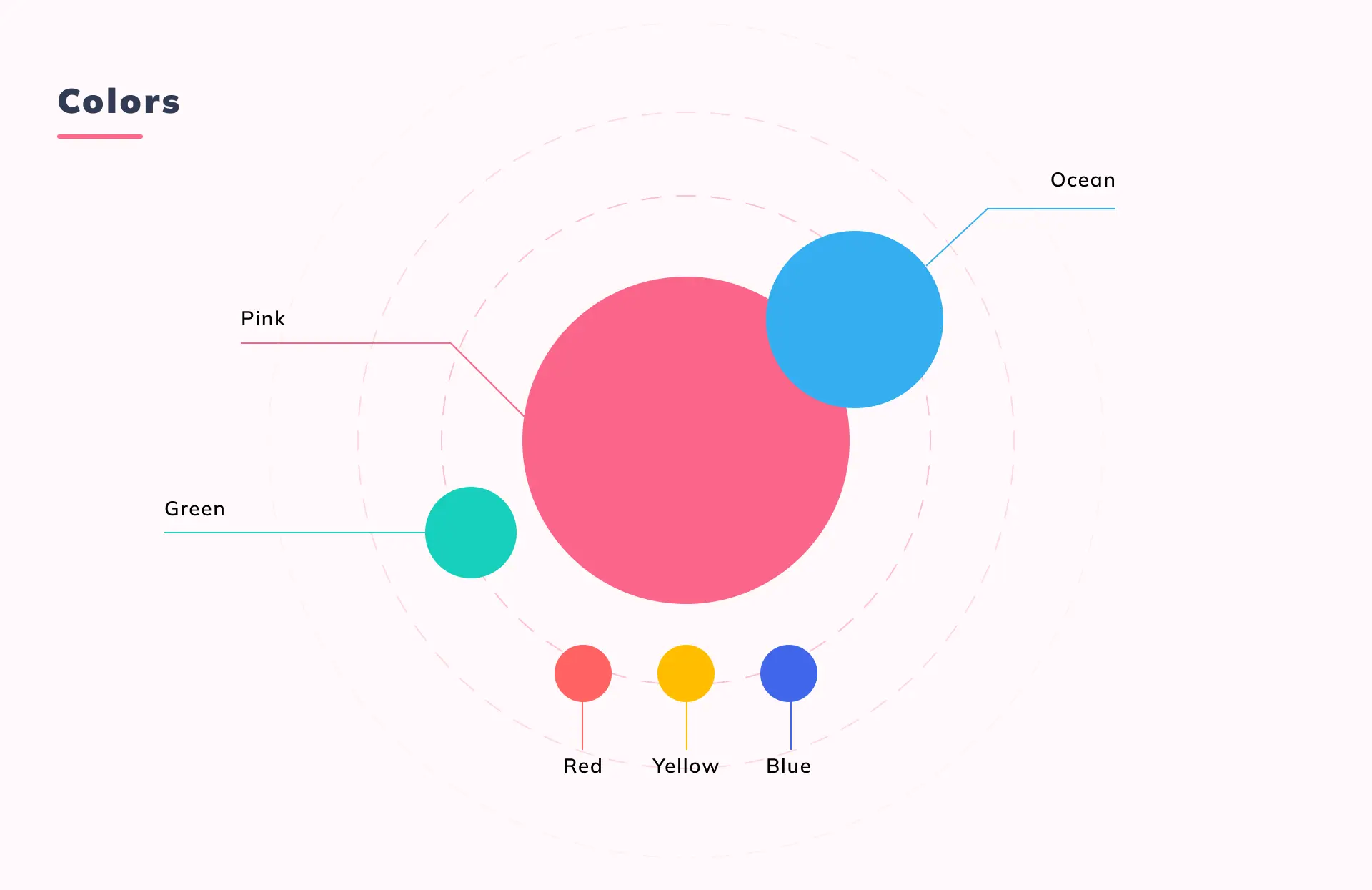 Hapi Pet colors UX UI Case Study Hapi Pet - Nguyen Tan Toan Product Design