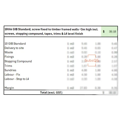 GIB Plasterboard rate buildup by SubsQS