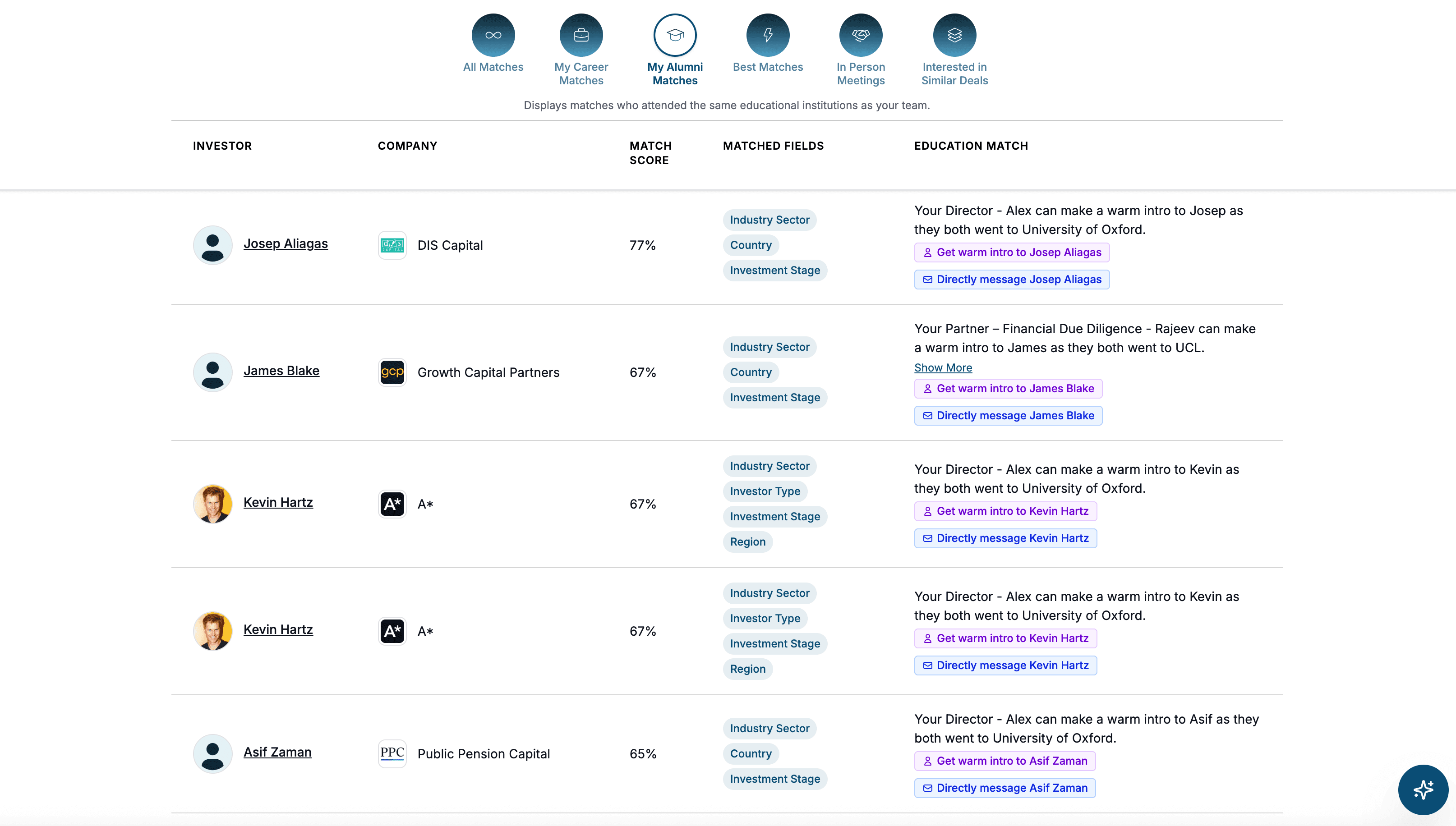 Business dashboard showing revenue, deals, customer list, growth chart, and new activity. 