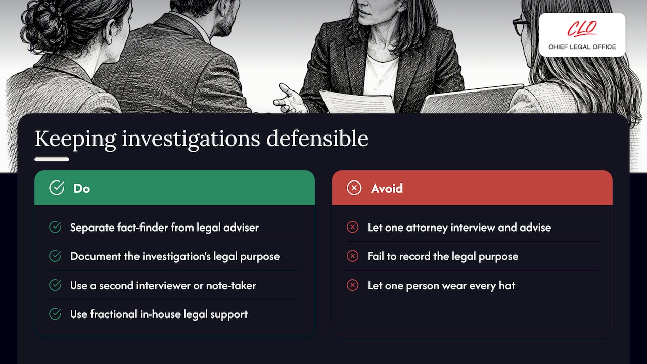 How counsel keeps the process defensible — overview diagram