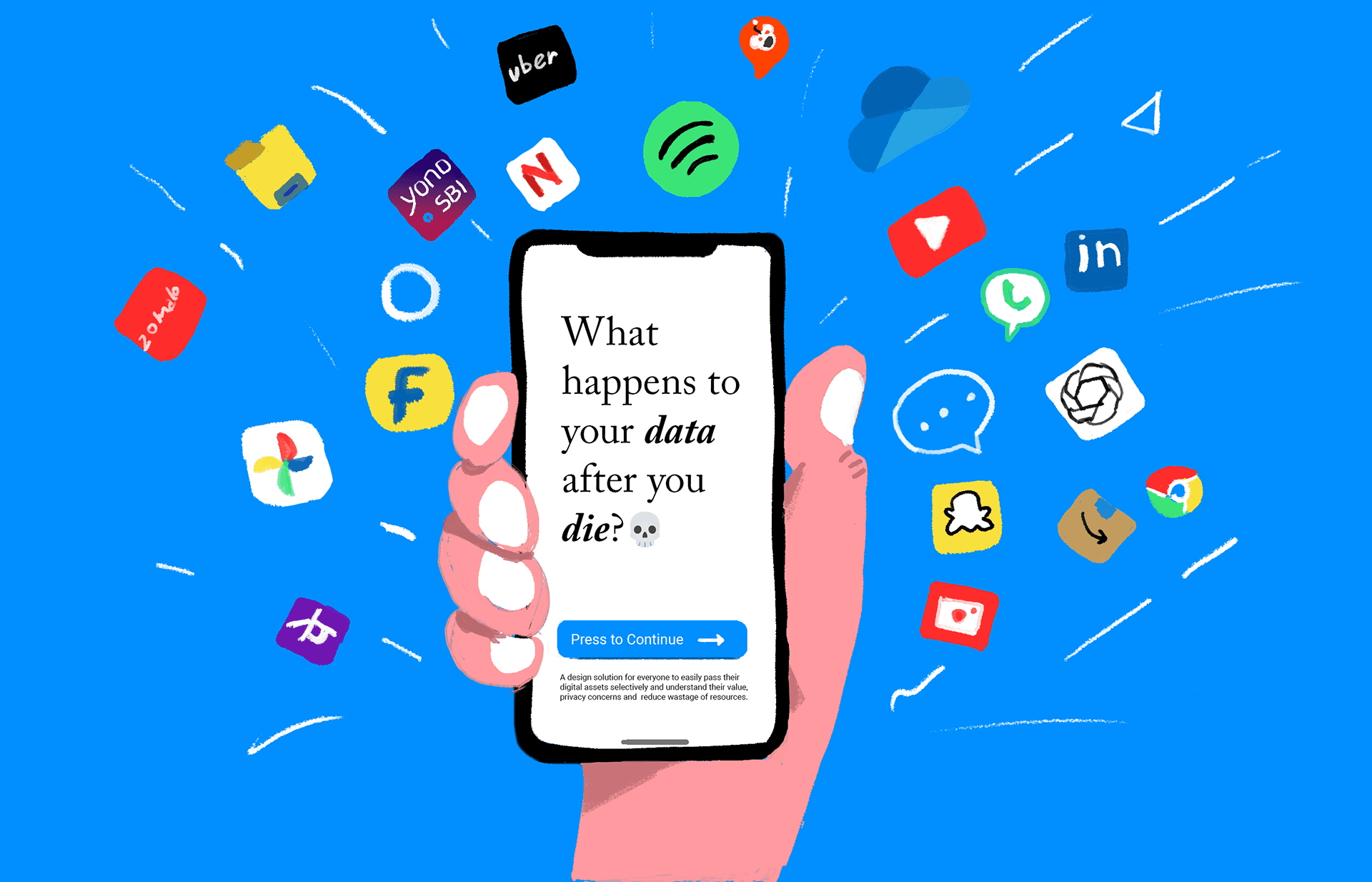 Illustrration of hand holding smartphone witht the text ' What happens to you data after you die"