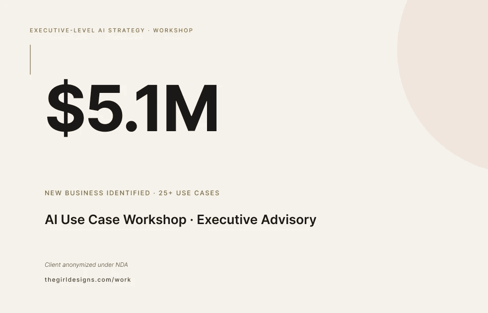 AI Use Case Workshop