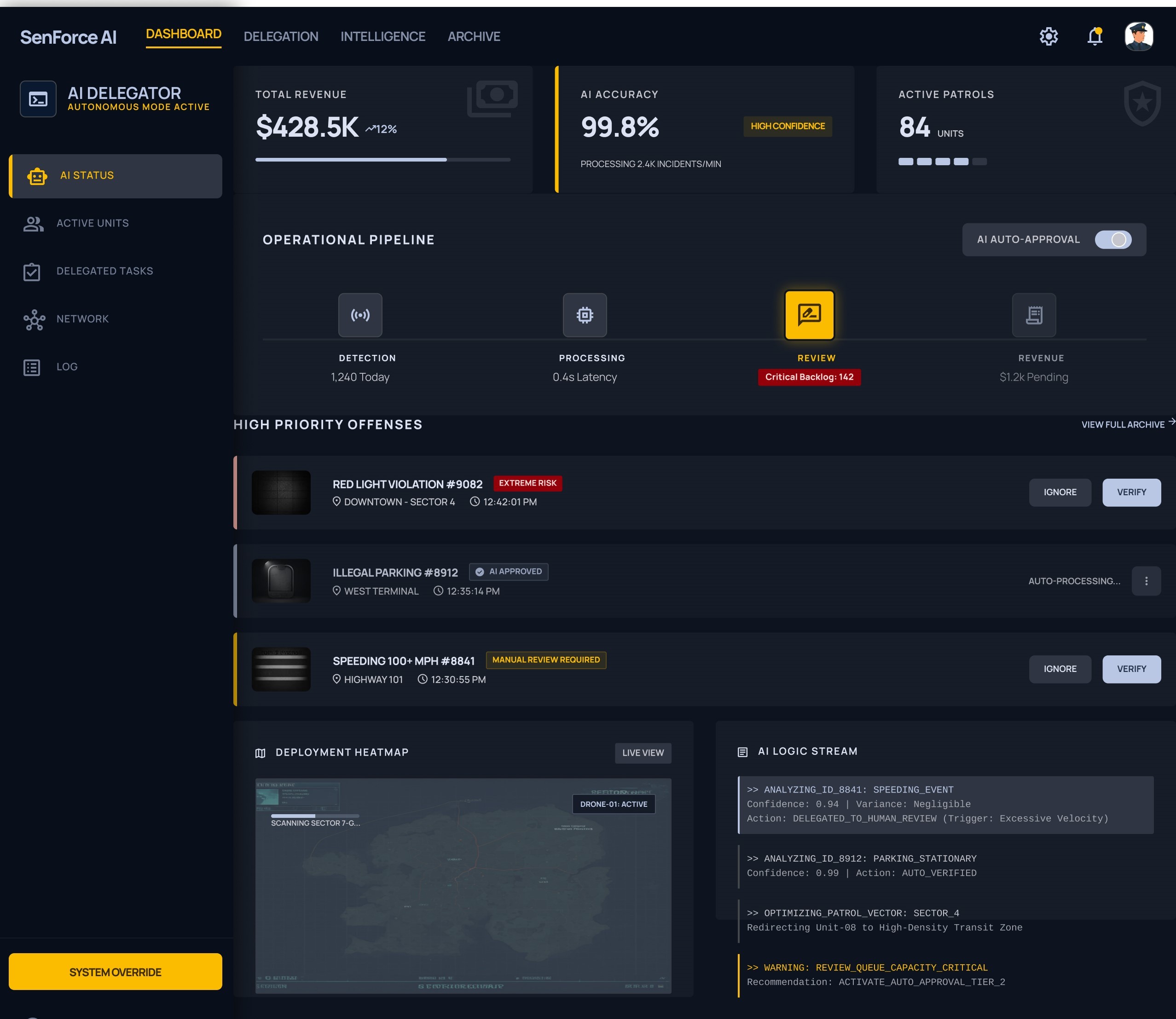 Tablet showing Bloomy UI