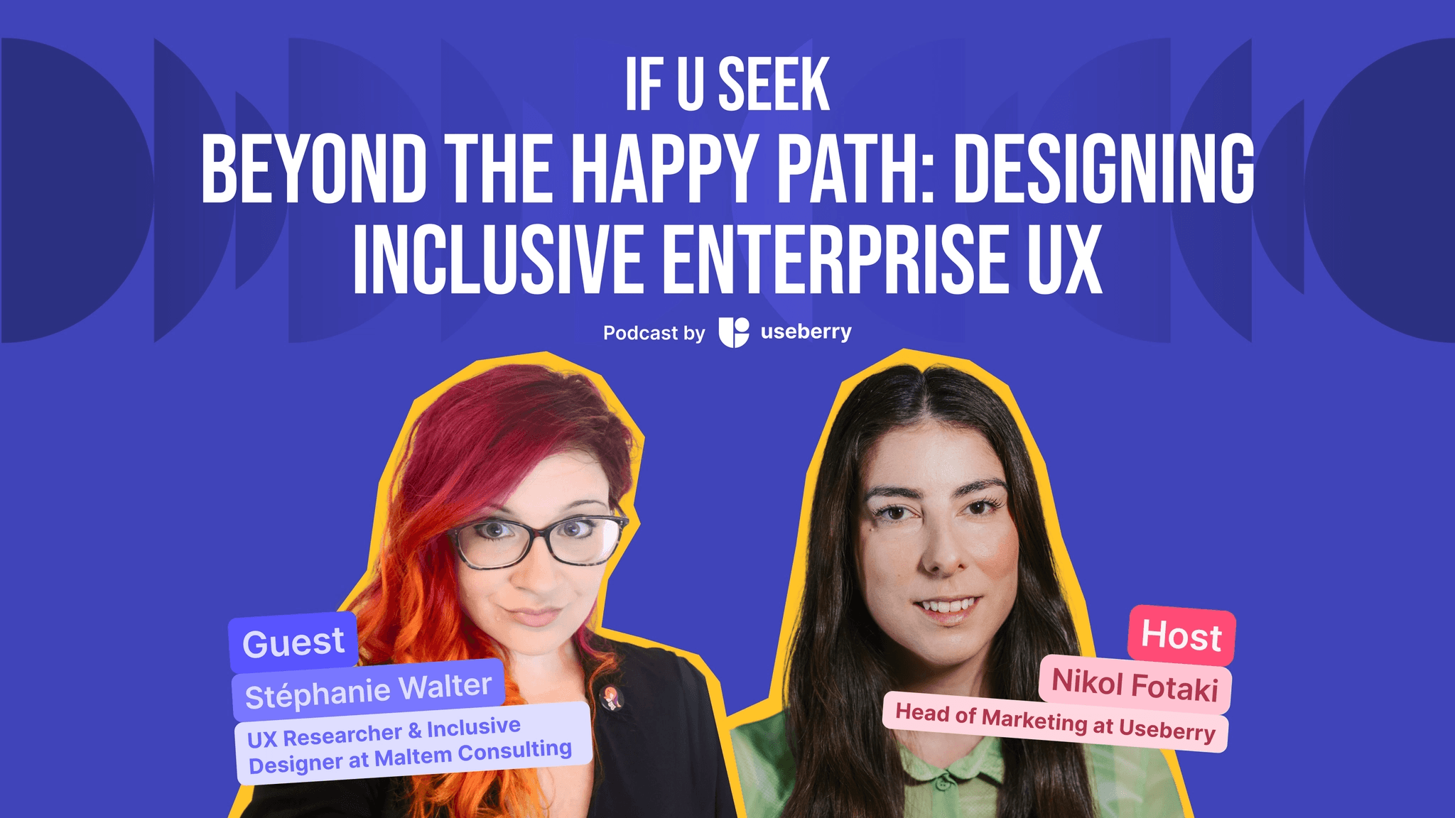 The cover focuses on a visual with KPI elements to show that user testing metrics and insights play an important role in UX design reviews.