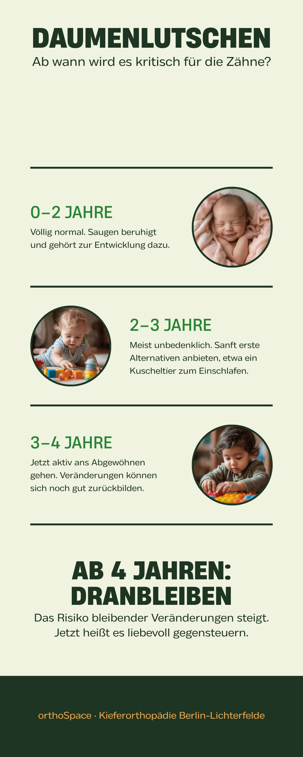 Infografik: Ab wann Daumenlutschen für die Zähne kritisch wird – Empfehlungen nach Alter von 0 bis über 4 Jahre