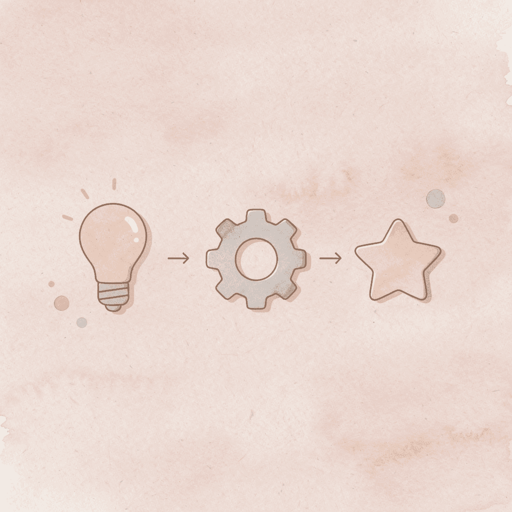 Three icons showing progression from brain thinking to automatic speech