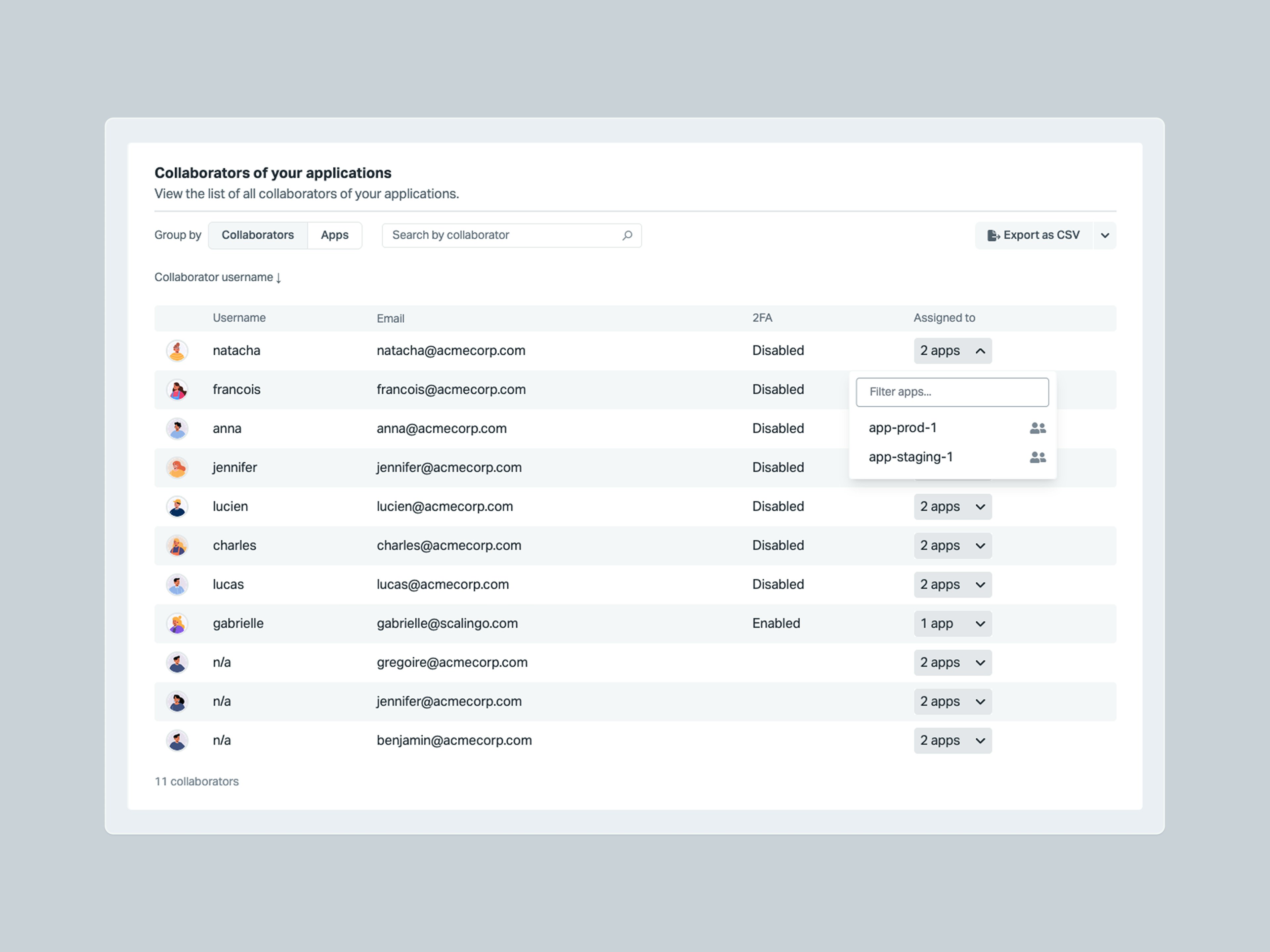 Capture d'écran de la page collaborateurs