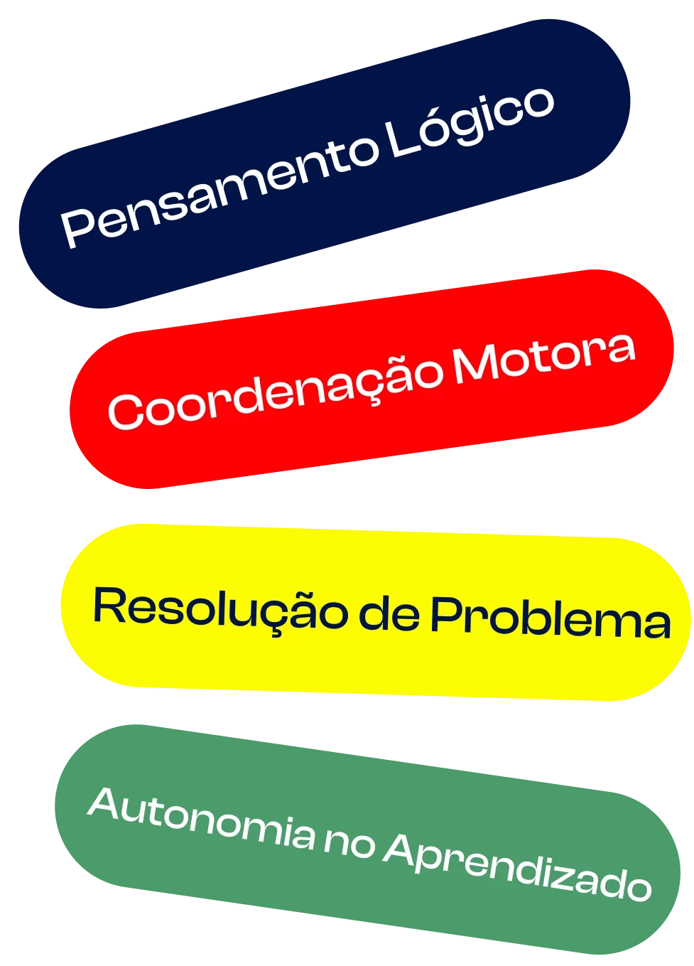 Tag destaques Jovem Engenheiro