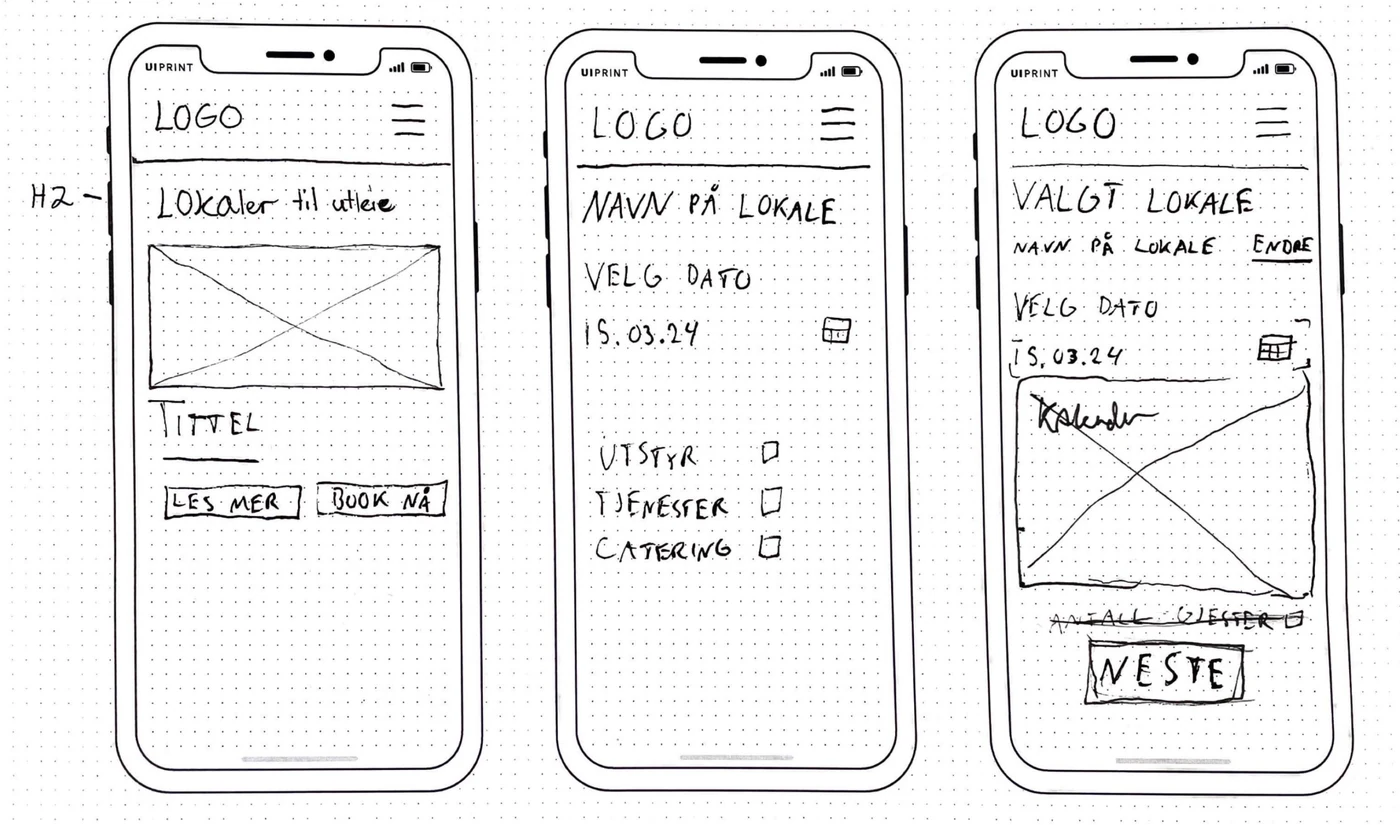 Hand-drawn mobile wireframes: the venue list, a venue page with date and extras, and the selected venue with a calendar and a Neste button
