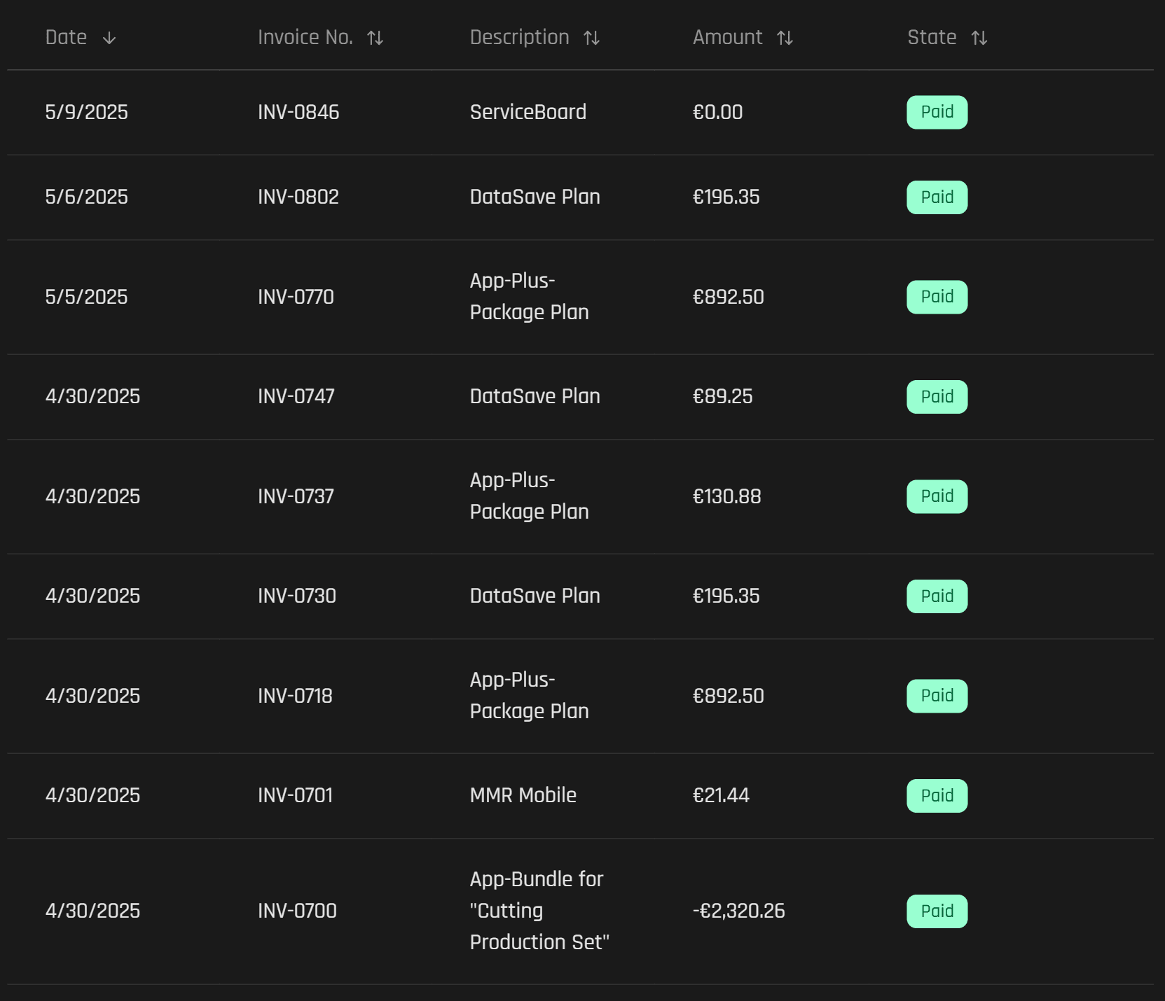 Invoice overview in My tapio