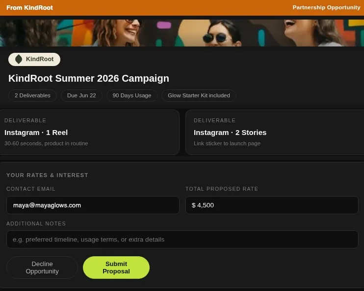 A private Basa link as the creator sees it: the brand, two deliverables, the due date, usage, and fields for the creator's rate.
