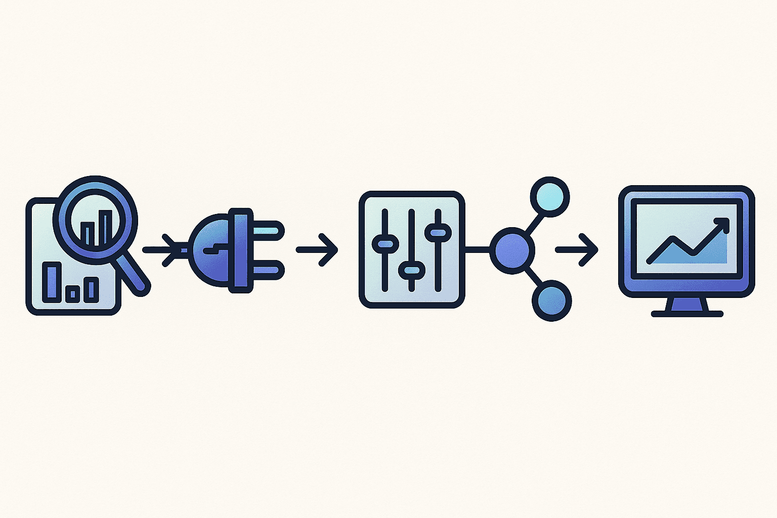 Five-step vector flow showing audit, integration, configuration, routing, and monitoring stages